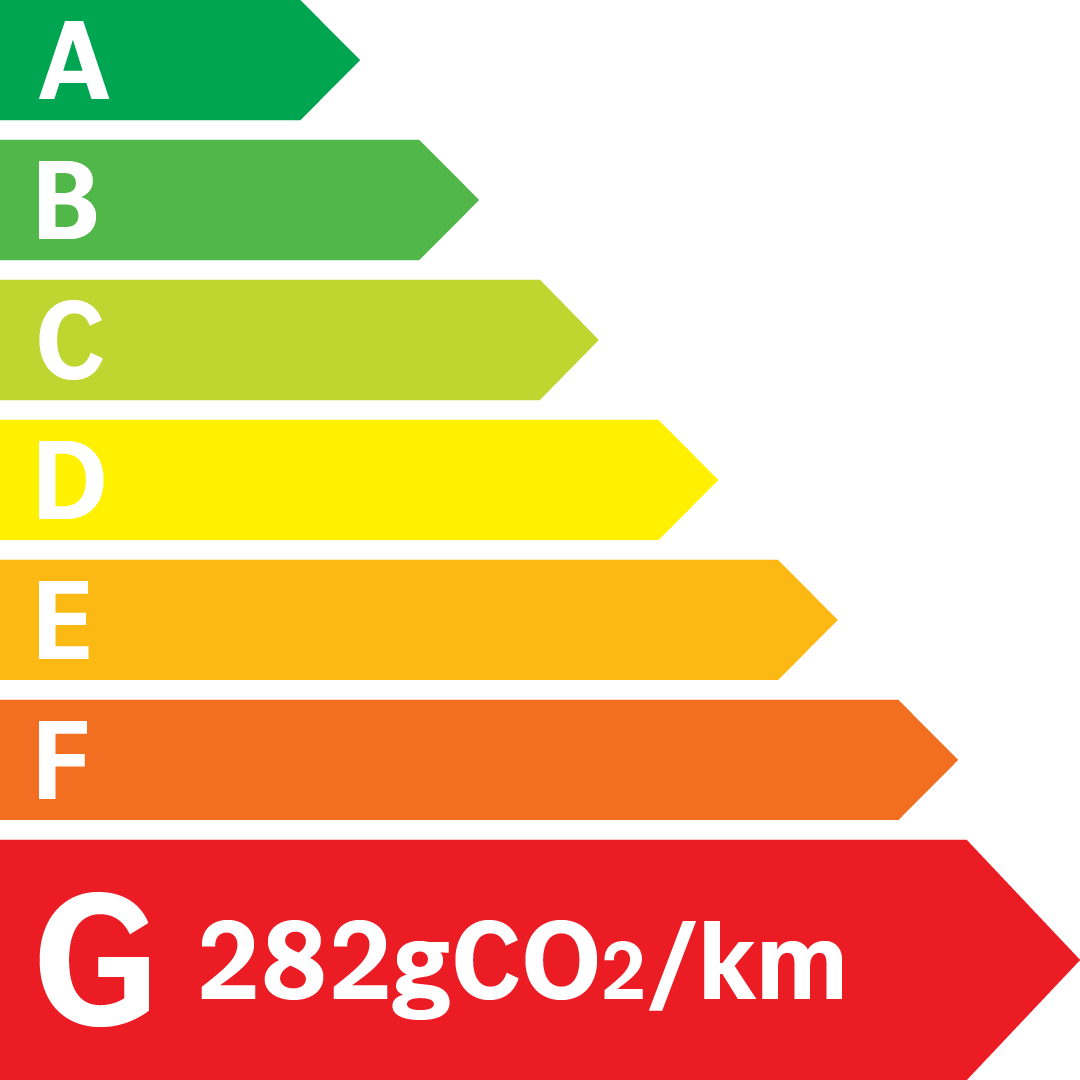 Etiquette Energie 282g